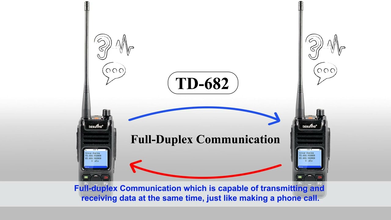 Full-Duplex Communication Radio TD-682