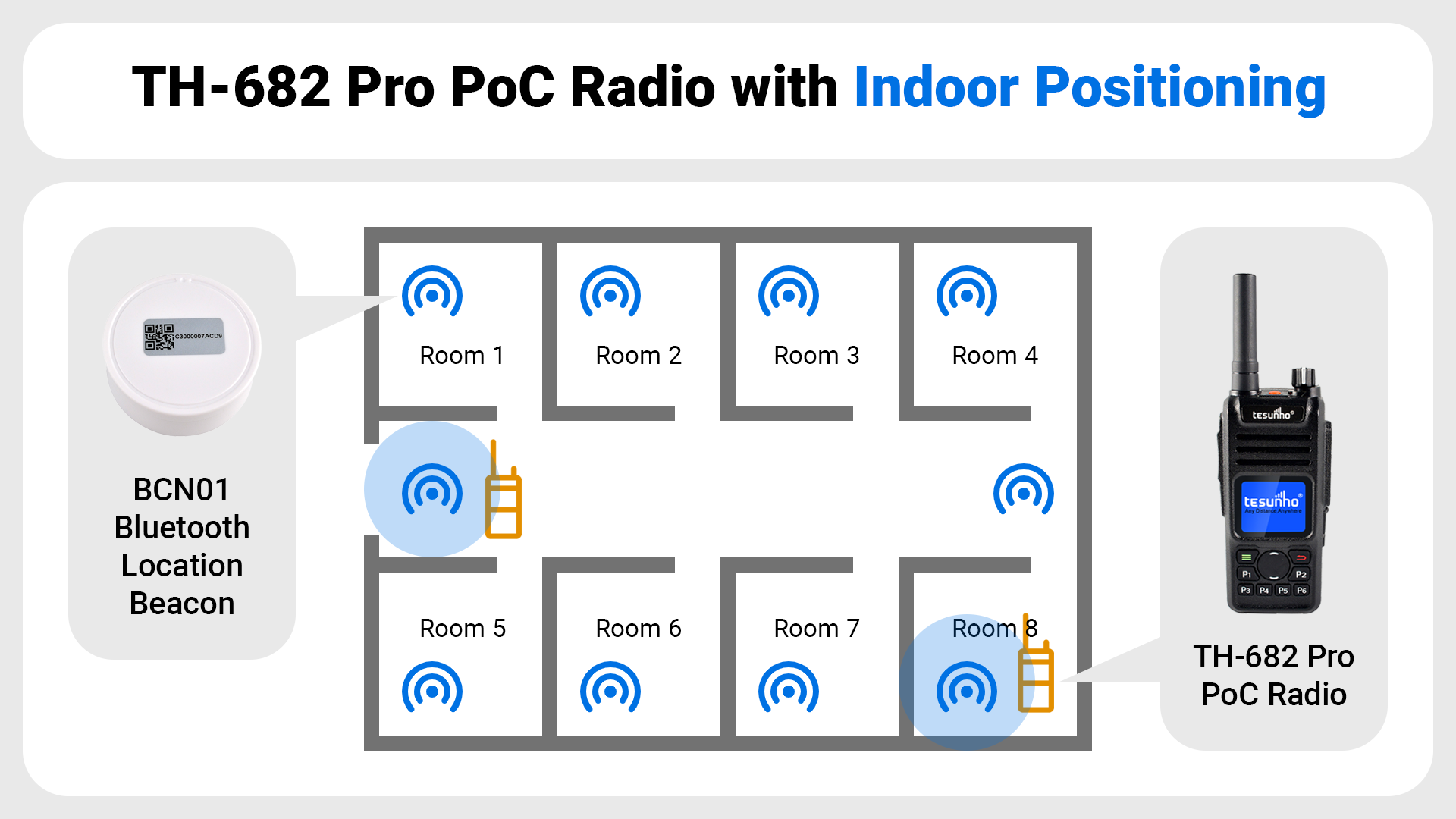 IndoorPositioning_1920by1080_v01.png